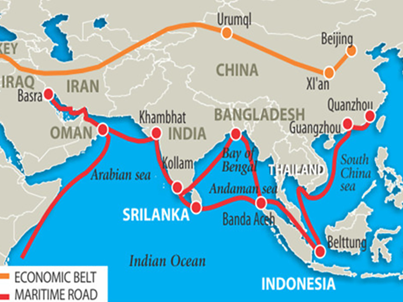 One Belt And One Road