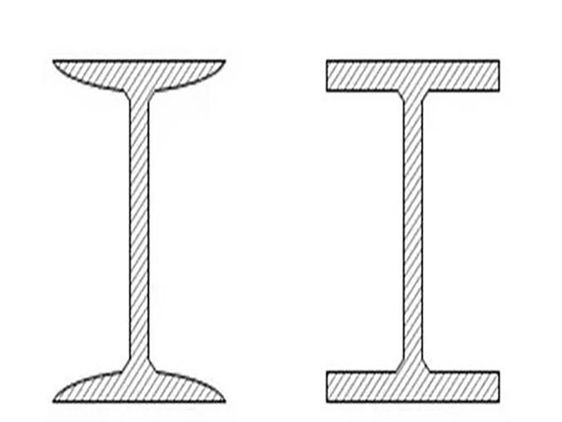 H-beam-Steel-Product-Knowledge-Sharing(3)