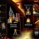 Uncover The Mystery Of How Iron Turned Into Steel
